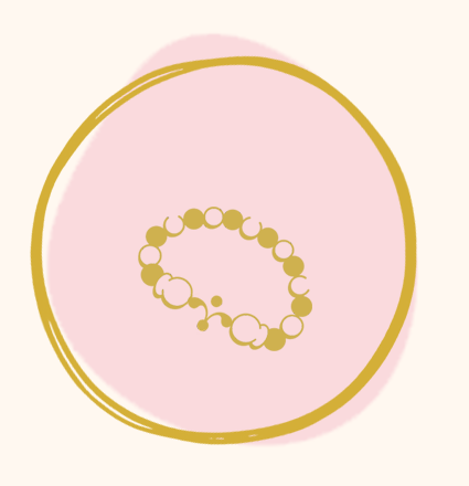 Charms